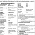 YABATECH RECRUITMENT ALERT