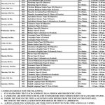 NECO RELEASES 2025 GCE TIME-TABLE