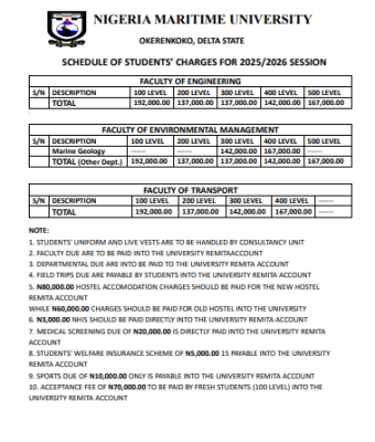 Nigerian Maritime University school fees schedule, 2025/2026