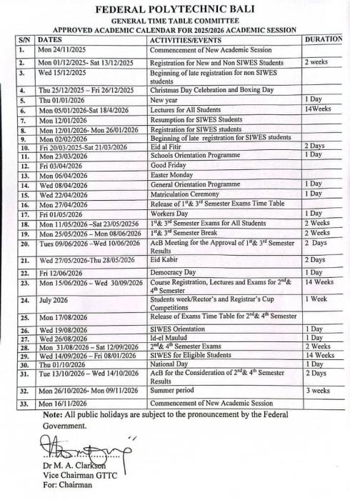 Fed Poly Bali approved academic calendar, 2025/2026